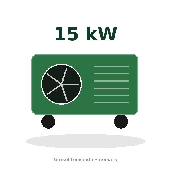 15 kW Elektrikli Fanlı Isıtıcı – Nemark