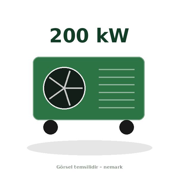 200 kW Elektrikli Fanlı Isıtıcı – Nemark